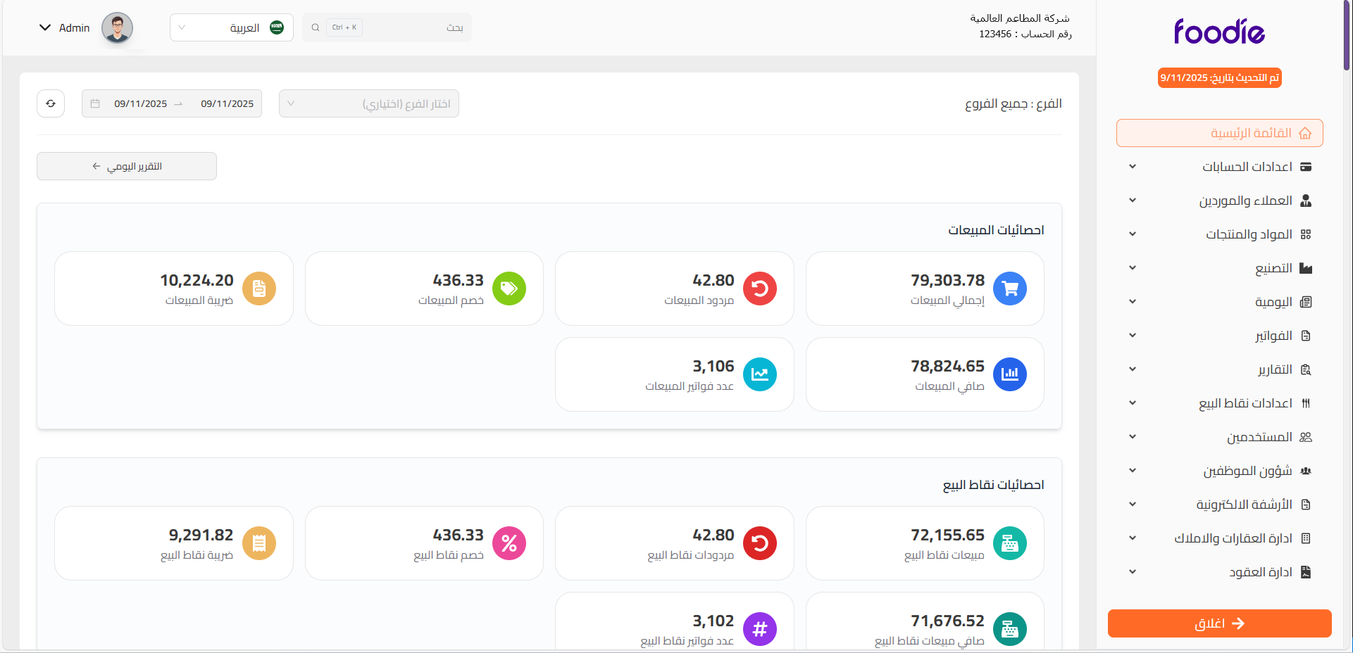 واجهة نظام Foodie